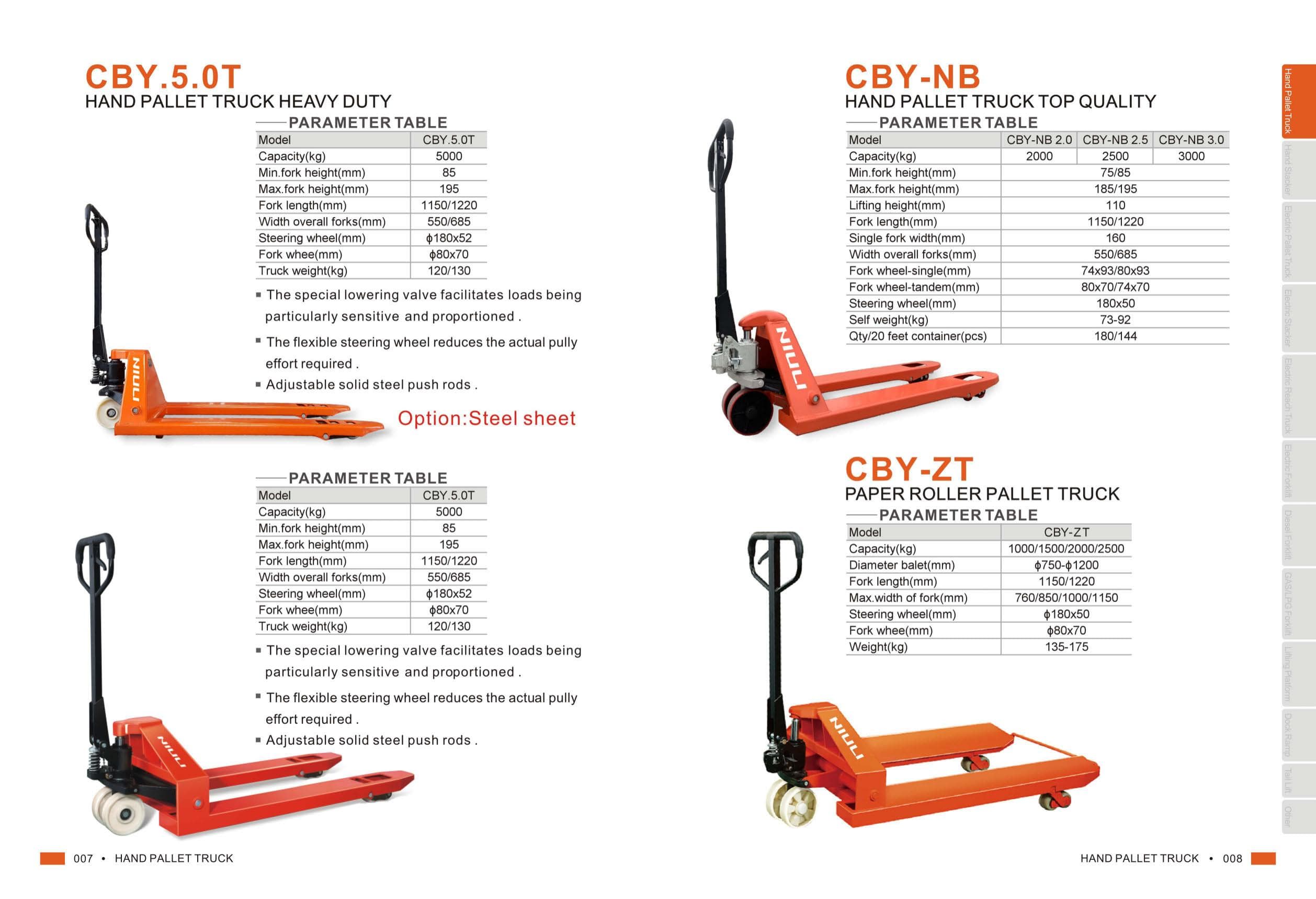CBY-5.0T Heavy Duty Hand Pallet Truck — 5 Ton