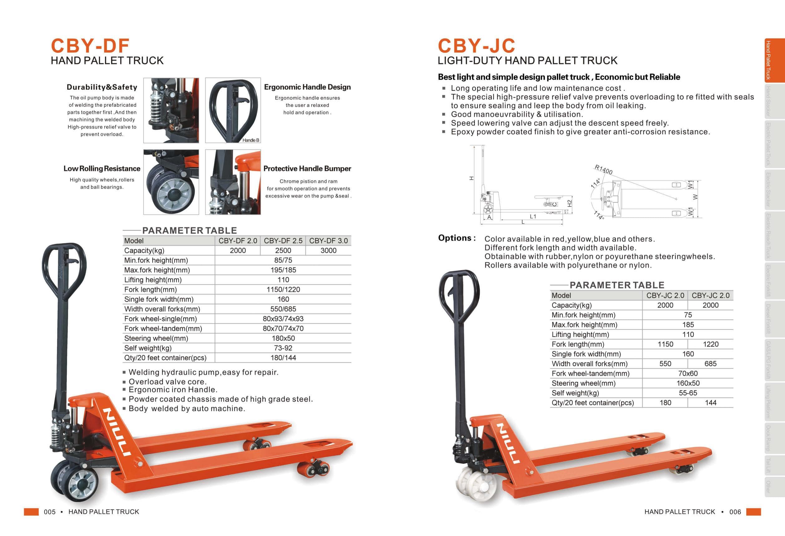 CBY-DF Hand Pallet Truck — Durability & Safety