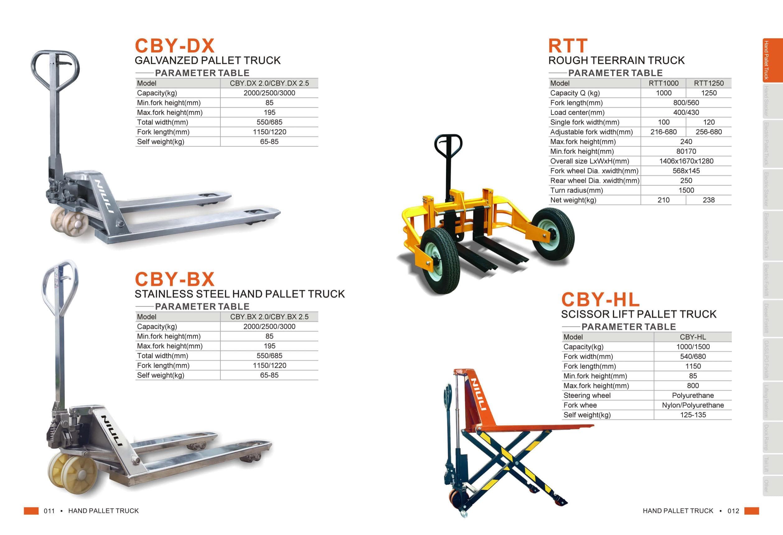 CBY-DX Galvanized Pallet Truck