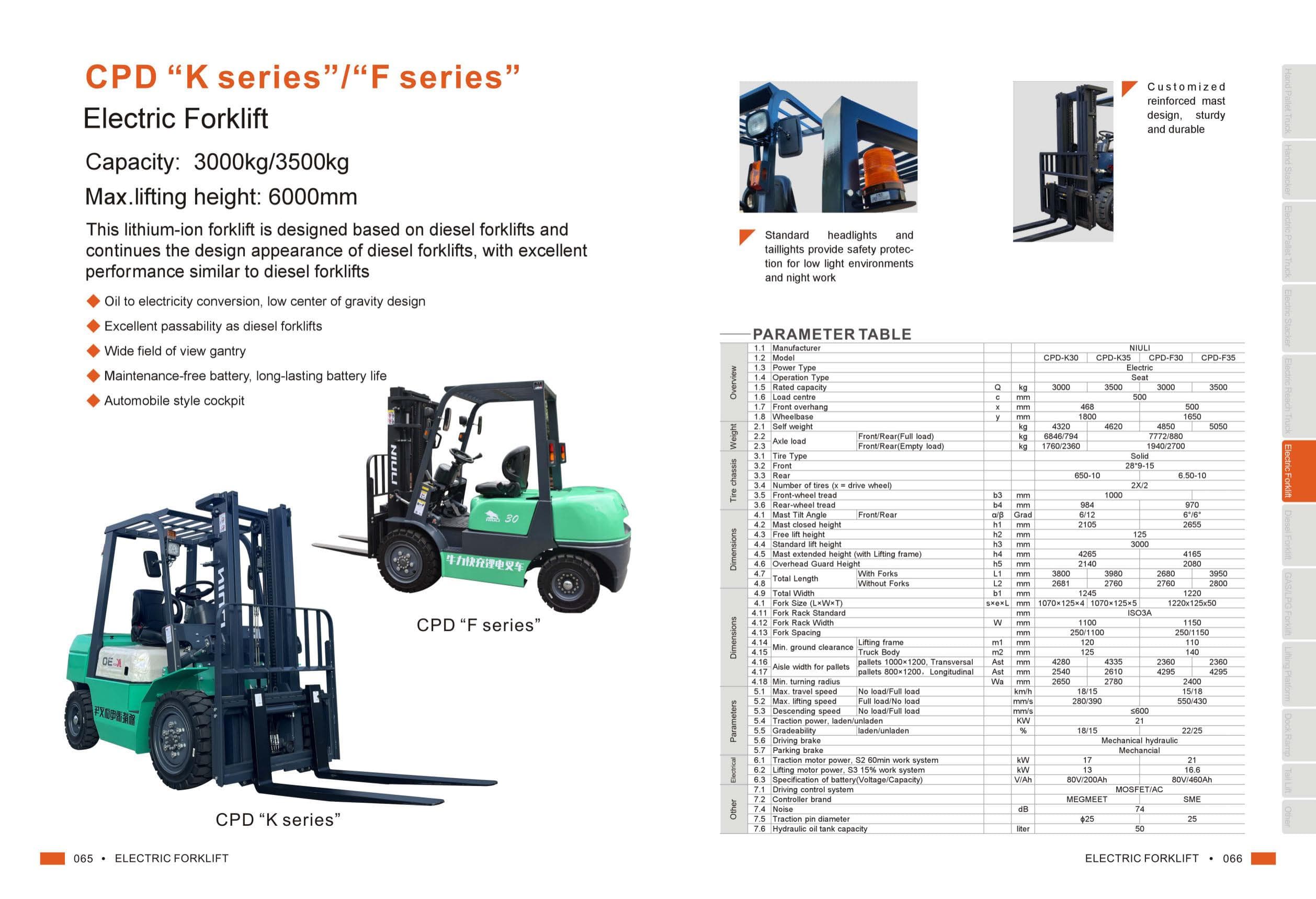 CPDA Electric Forklift — 3-Wheel