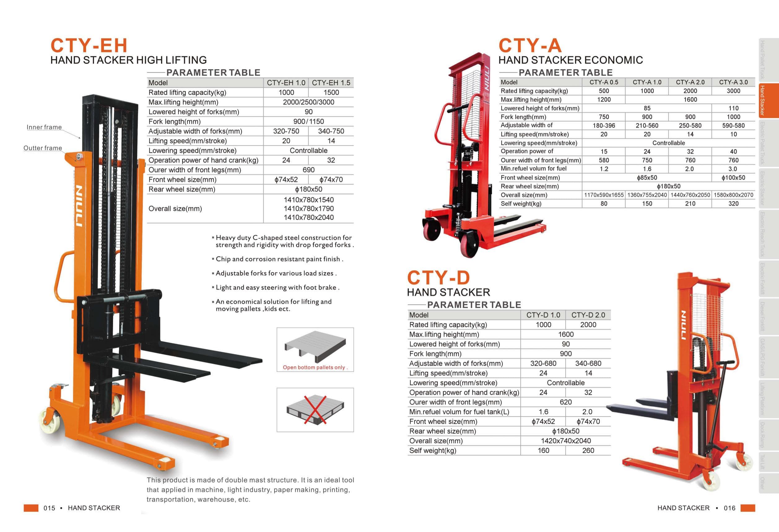CTY-E Hand Stacker — Wide Straddle