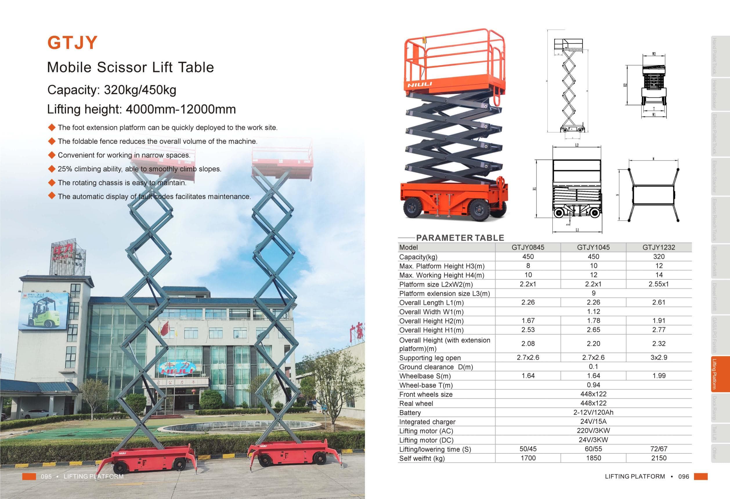 GTJY Mobile Scissor Lift Table — Semi-Electric