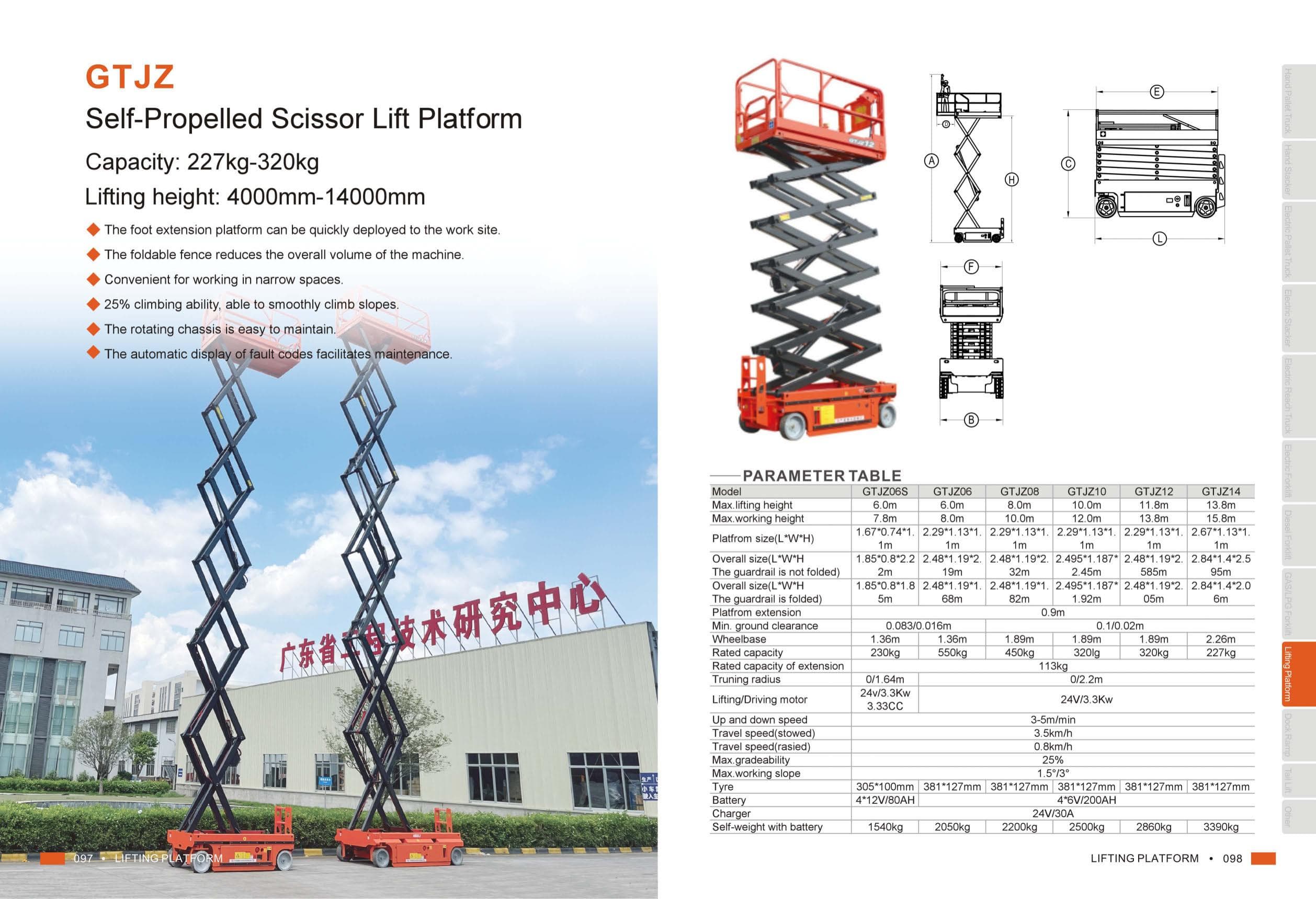 GTJZ Self-Propelled Scissor Lift Platform