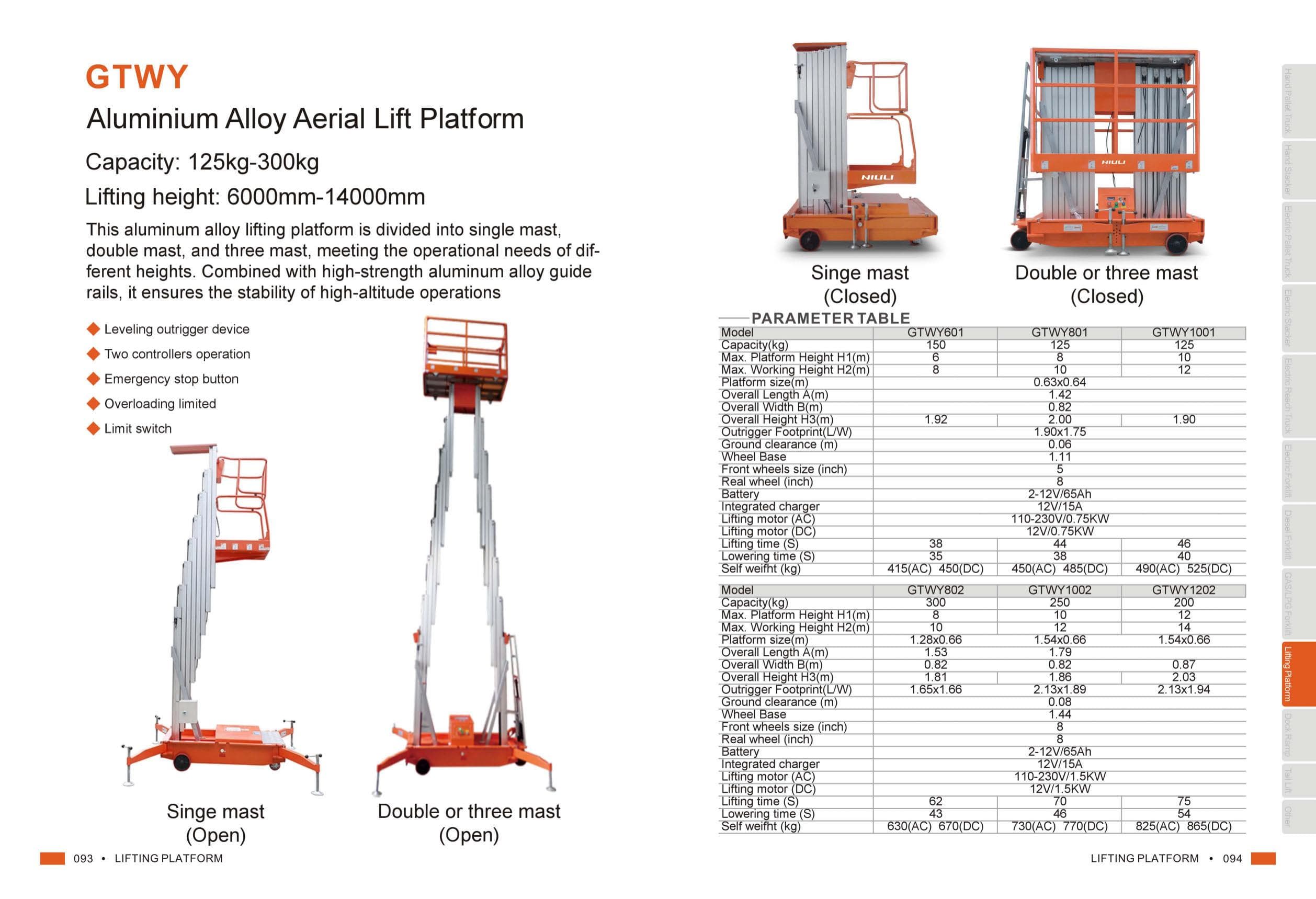 GTJY Aluminium Alloy Hydraulic Lift — Single Mast